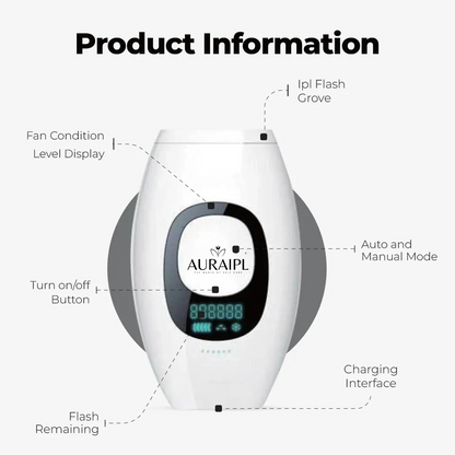 SkinGen Pocket IPL Laser Device